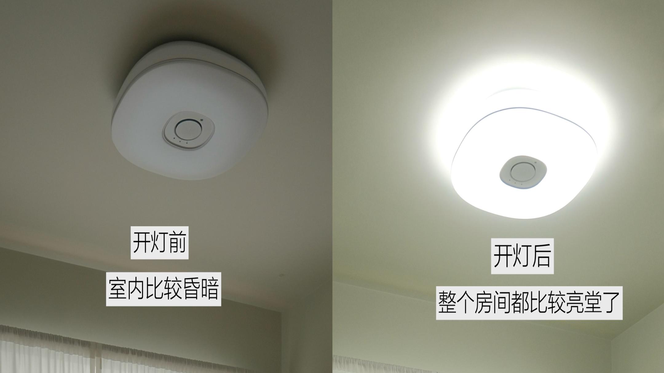 研究数据：当 UGR＜10 时，空间舒适感提升多少？