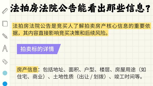 法拍房公告能看出那些信息？该怎么看？