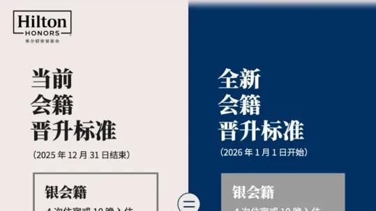 连希尔顿都自降门槛，酒店会员真要卷疯了