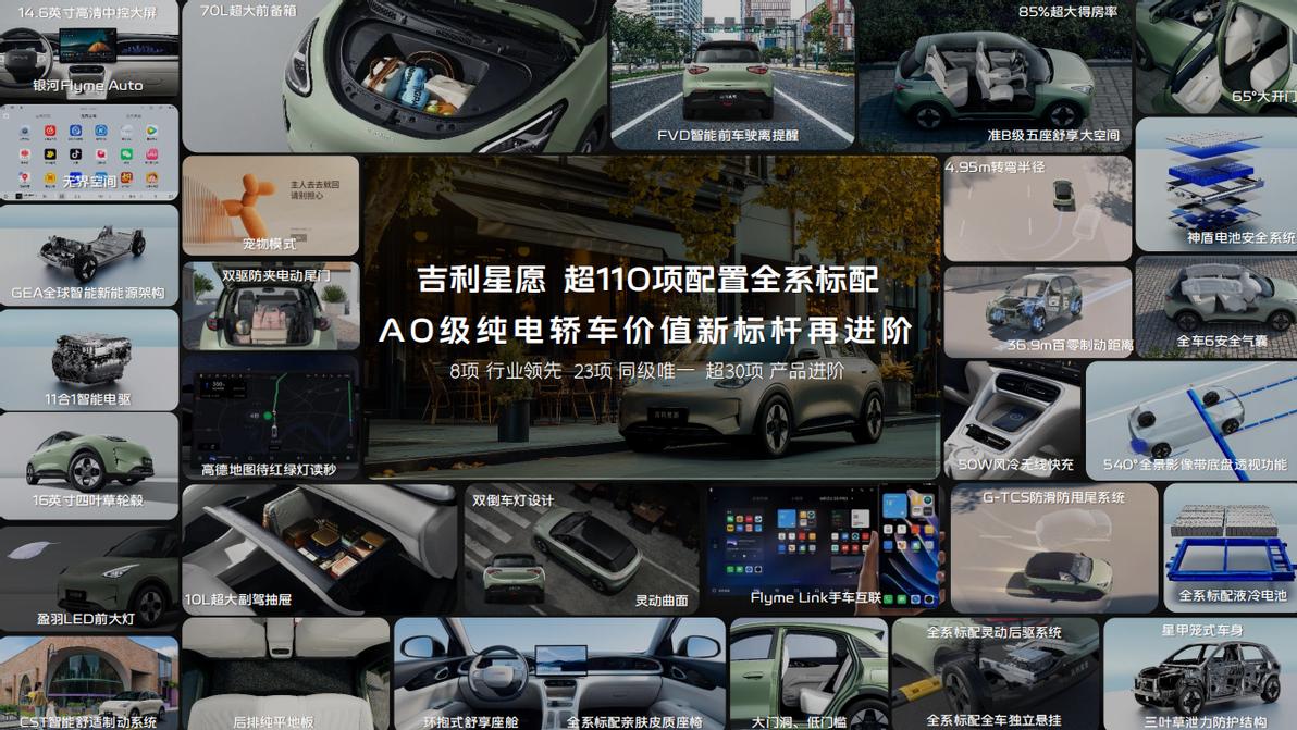 最懂Z世代的26款星愿来了！6.58万起谁能不心动？