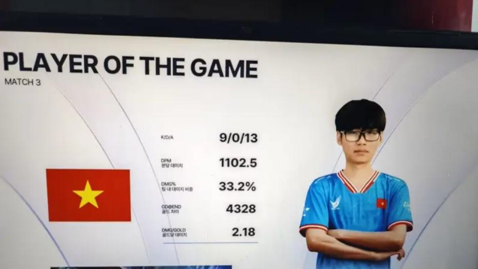 KeSPA杯：没有了Chovy和Ruler的GEN，先输C9后输越南