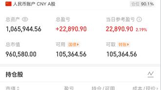 11.5实盘笔记；盘中富贵。