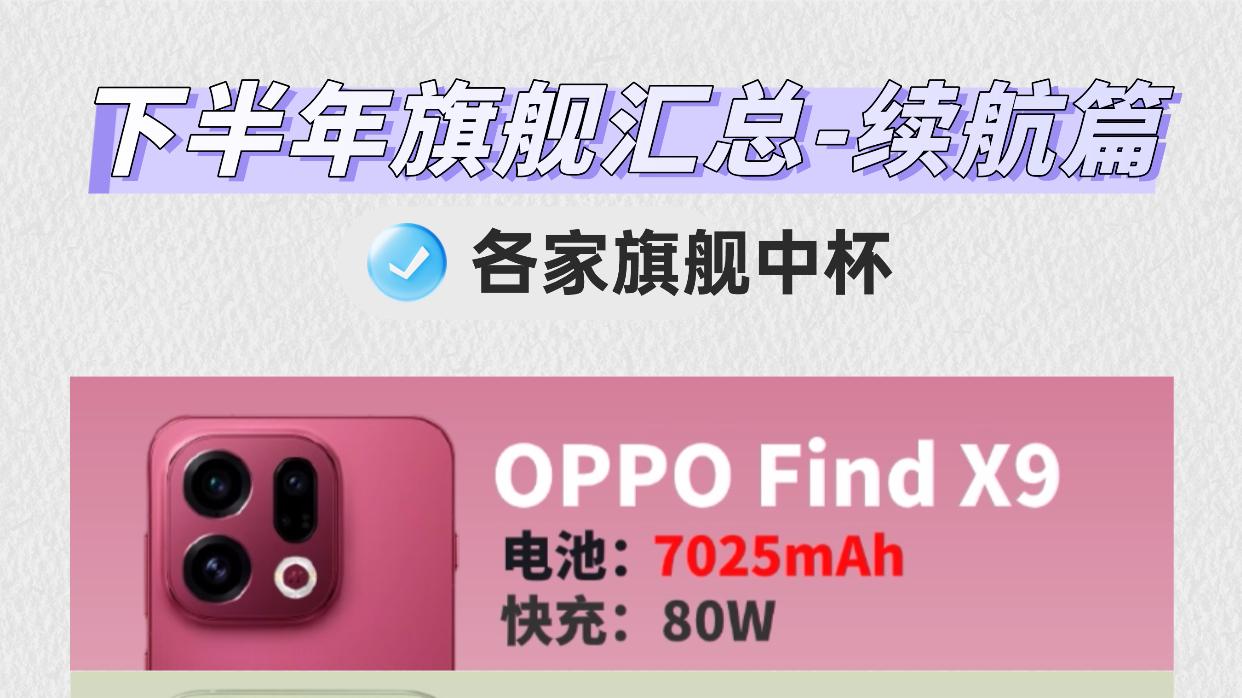 下半年旗舰汇总|续航党看看这几台🫵