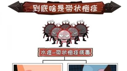 带状疱疹真的痛不欲生，控制不住是不是因为这个原因？
