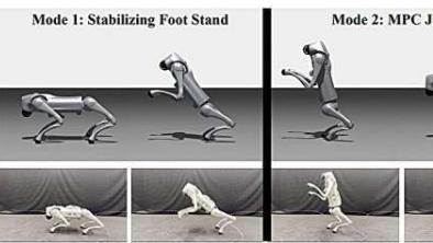 混合控制理论助力机器人学习多任务运动技能