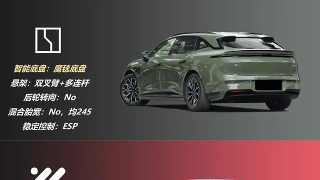 20万预算纯电轿车对比，大厂出品各具特色，谁才是你的心头好