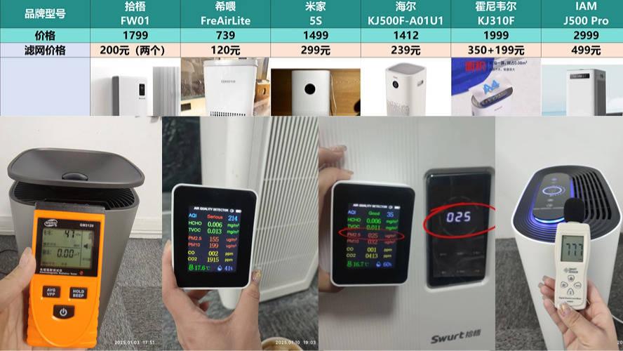 空气净化器品牌哪款好？352、拾梧、IAM空气净化器对比测评