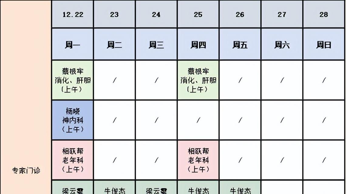 【运城市人民医院】12.22——12.28门诊出诊信息