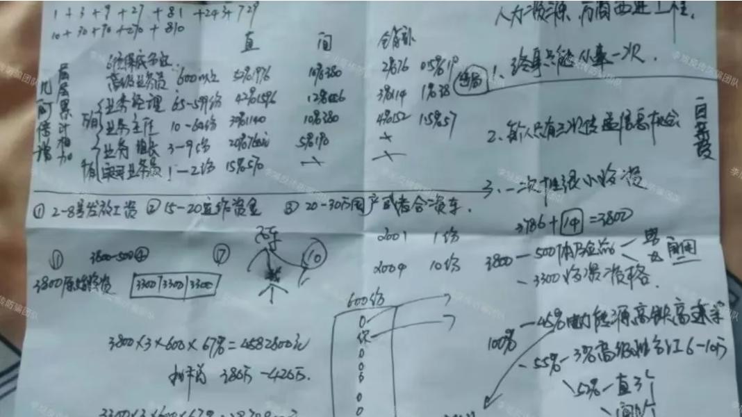 警惕曲靖“万商西进”传销骗局：三重亲历者的迷局与觉醒