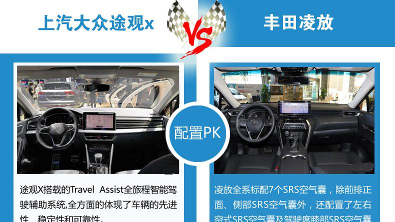 要时尚还是要运动 谁才是高级SUV？沈阳大众途观X对比丰田凌放