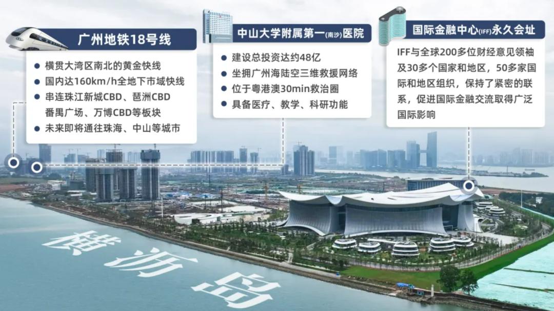 22.8亿！广州南投出手！横沥TOD超新规地块打包拿下