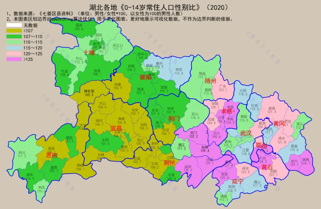 湖北各地0-14岁人口性别比分布