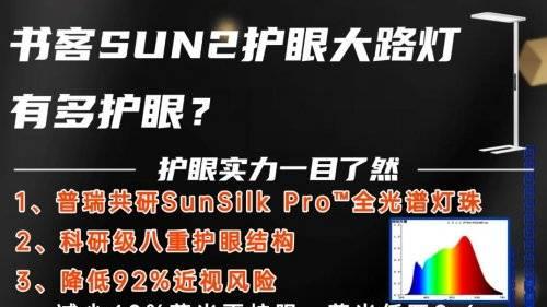 哪款落地护眼灯适合孩子？精选高品质热门落地护眼灯，护眼超省心