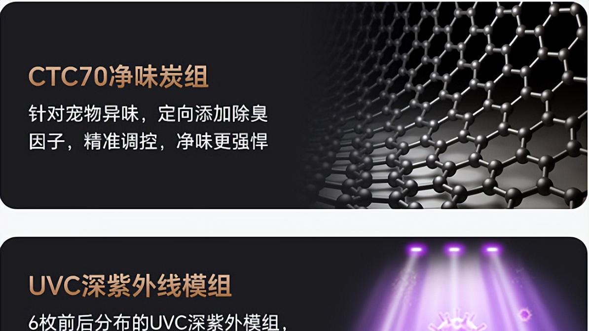 猫尿味 2 小时清零！新颐 A8 养宠用户：毛絮少了 80%