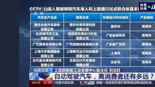 比亚迪全面推进L3级自动驾驶量产内测，已完成15万公里验证