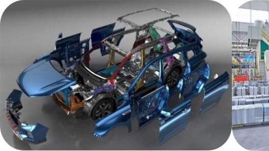 工业级AI设计落地汽车产业——东风岚图携手大捷智能共创汽车协同开发新模式