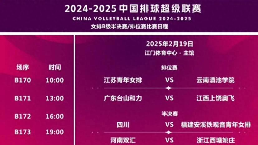 女排联赛B级7场1/4决赛 半决赛 排位赛赛果和技术统计出炉