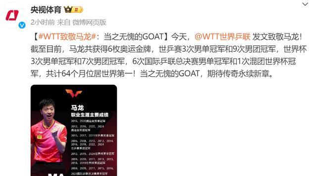 就在今天下午，WTT官方突然发文盛赞马龙，央视体育转发力挺！