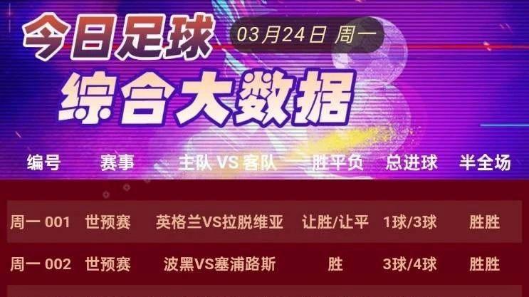 3.24，波黑VS塞浦路斯比赛分析和方向