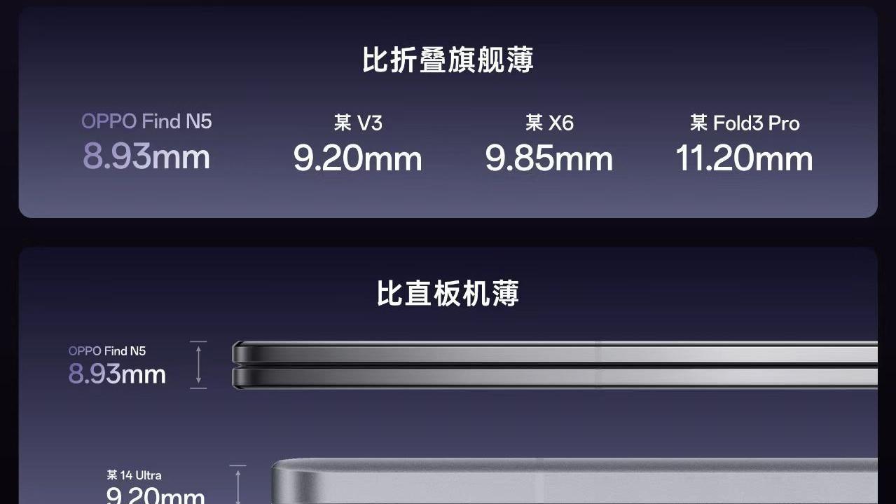 苹果折叠屏手机：5.49英寸小屏，颠覆想象？