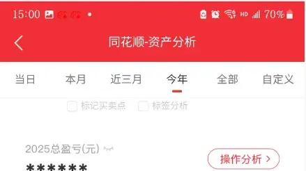 老妈的15万退休金让我炒股，开启我财富自由之路的第229天