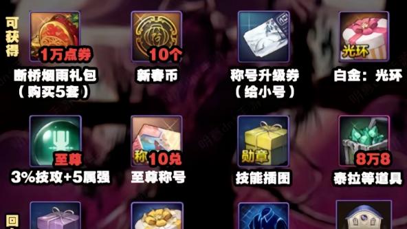 《DNF手游》春节套购买漏洞火了，不仅不用花泰拉，而且还有泰拉赚