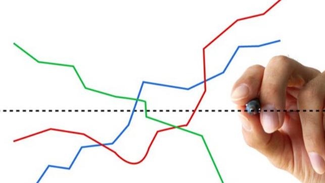 轩锋—黄金走势老套路，原油短期上破不改弱势格局！