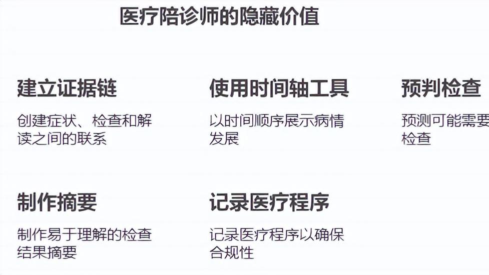 检查报告上的「请结合临床」到底在暗示什么？医生没说的5个真相