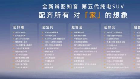 起步即满配 宠爱配齐！全新岚图知音正式上市 售价20.29万元起