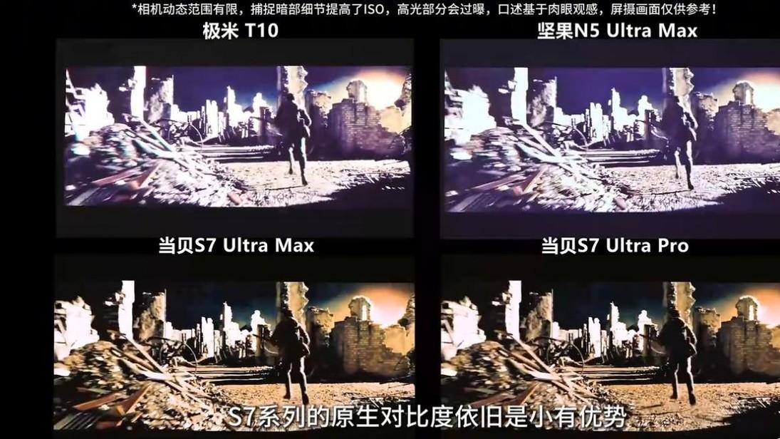 别再只看商家标的数据！实测这几点，才能买到真正好画质的投影仪