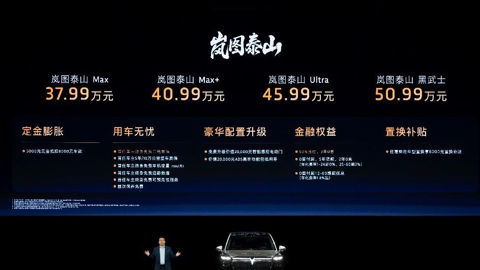 岚图泰山37.99万元起售，首销期专享权益价值4.8万元