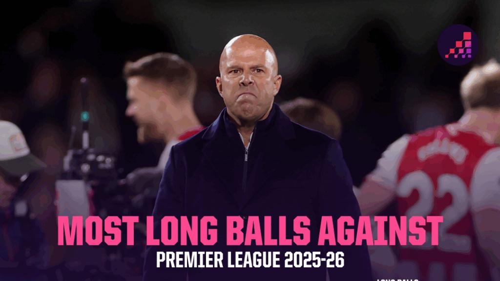 利物浦的连败源于结构性漏洞被看穿，锋线有潜力可挖