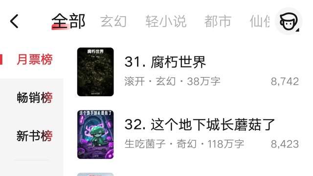 12月第1周起点月票榜：魔法少女独断万古首进前十，鸣龙年榜第十守门