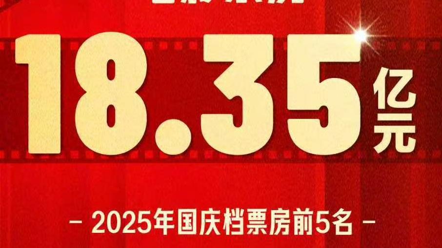 2025国庆档票房爆了！18.35亿背后是5007万人的集体狂欢