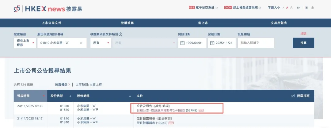 雷军个人超1亿港元增持小米股票，小米集团2025年累计回购已超23亿港元