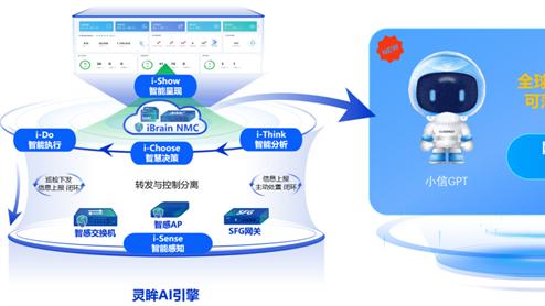 广田集团携手信锐，以新一代网络架构打造智慧总部标杆