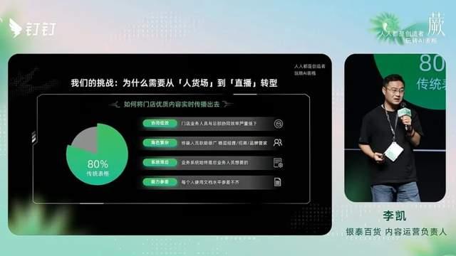 银泰百货：一个人，一张钉钉AI表格，干出一家MCN