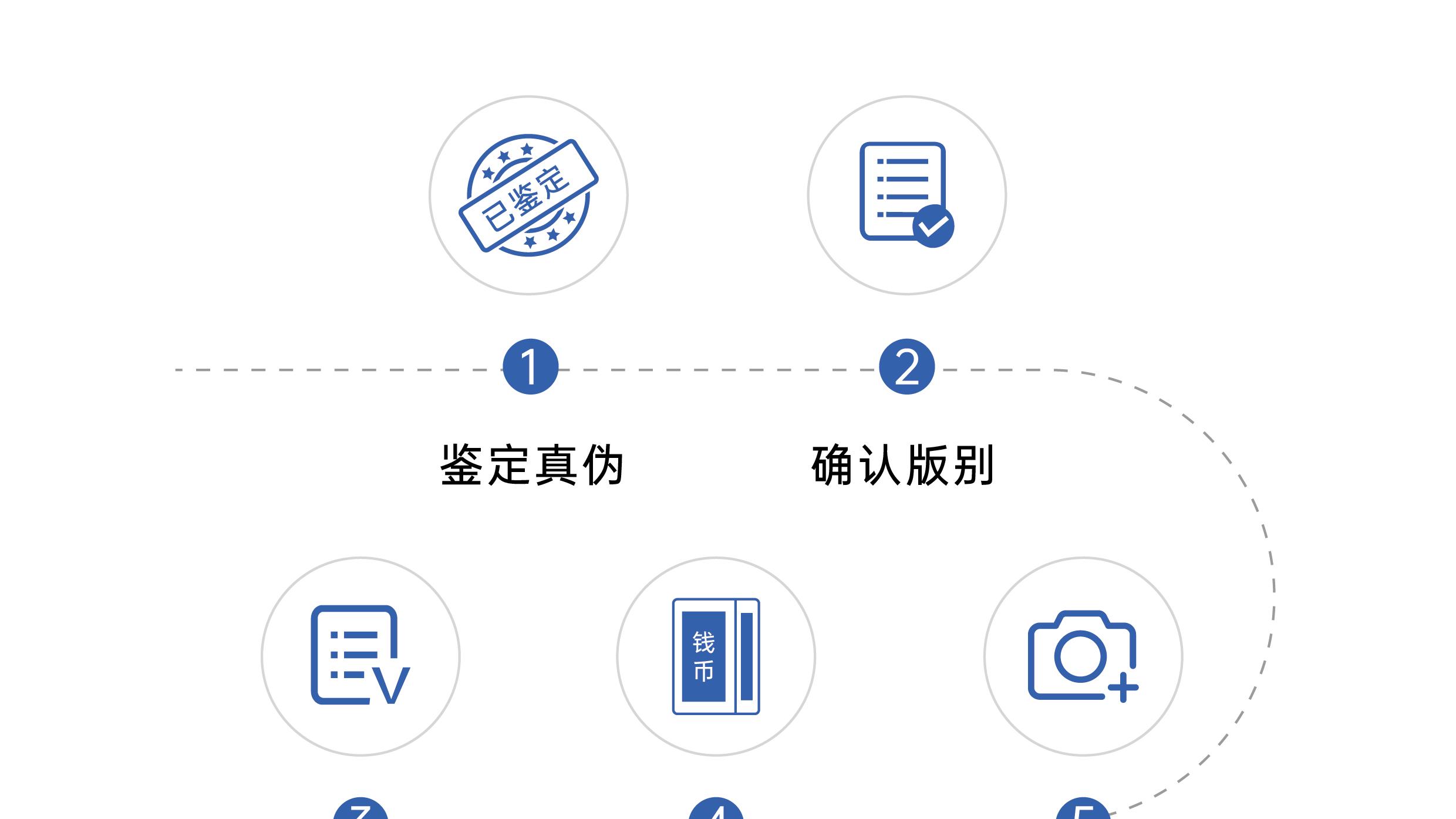 《泰平评级送评流程详解：从申请到取回》