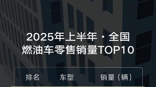 上半年9.15万销量战报！A级燃油家轿王，星瑞闭眼入稳赢！