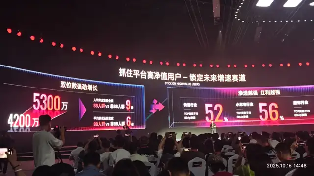 2025年天猫双11活动手记：如何让AI更理解用户？