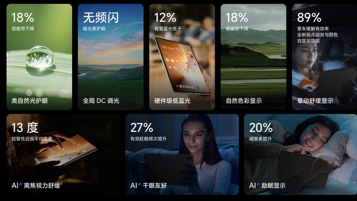 荣耀MagicPad3Pro体验：AI平板全能标杆，大屏与轻薄的完美平衡