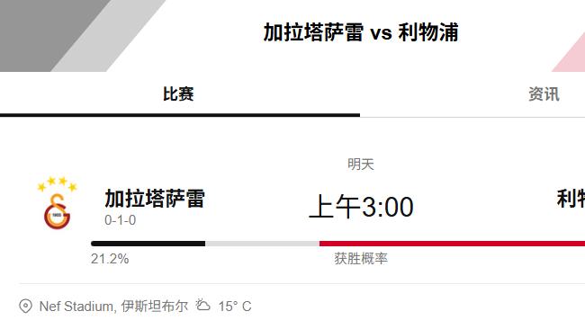 欧冠焦点战：加拉萨塔雷vs利物浦，魔鬼主场迎战红军！加拉塔萨雷土超全胜，欧冠却18战仅1胜，利物浦能