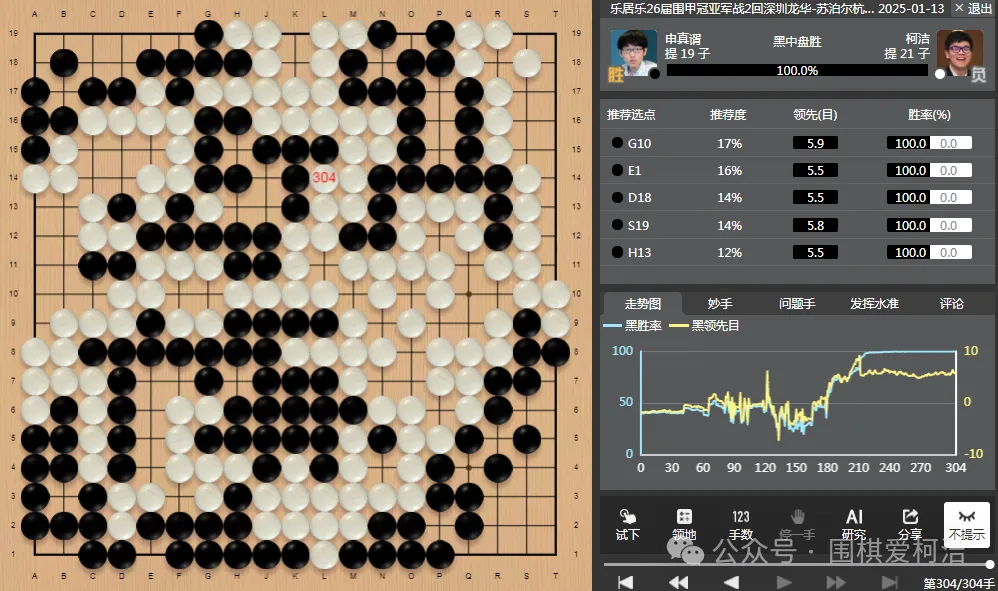 孤勇者柯洁，主将台血战申真谞，九冠王基本稳了