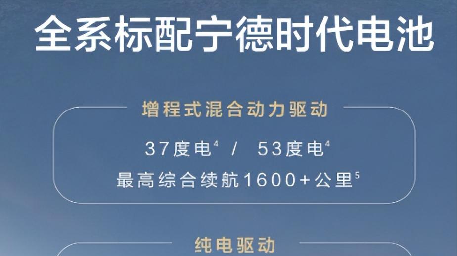 华为ADS 4上车，首发舱内激光！全新问界M7工信部公示引爆行业