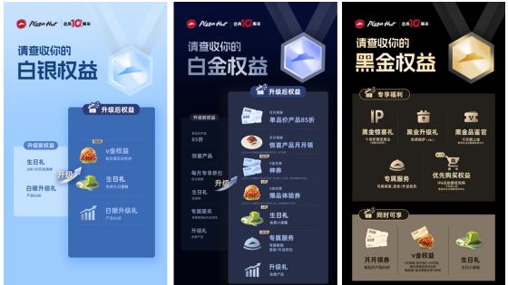 十年陪伴，2亿选择：必胜客会员十周年，宠粉全面加码