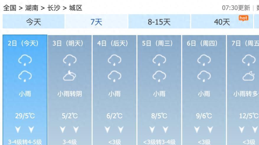 长沙要冷疯了明天最高温才5℃