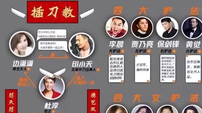 遭杨子、杜淳背刺，身败名裂的印小天，原来都是毁在这个女人手里