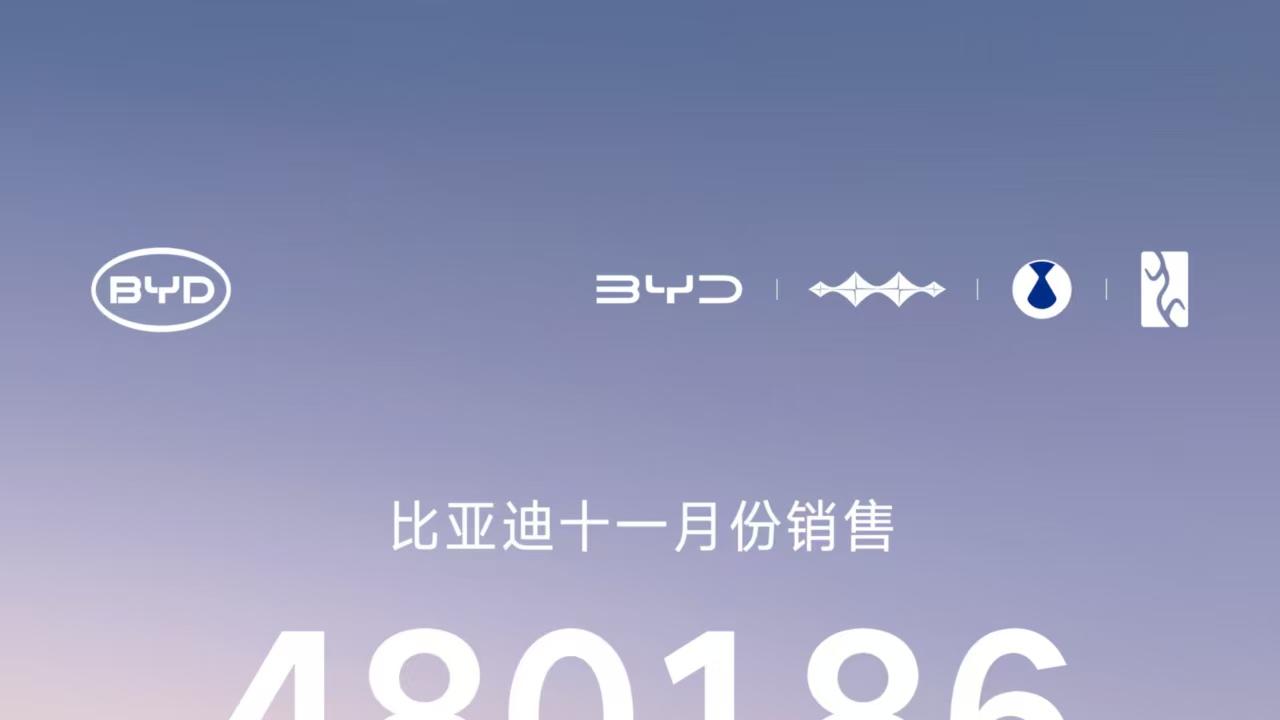 为何高盛、花旗、摩根士丹利集体看好比亚迪