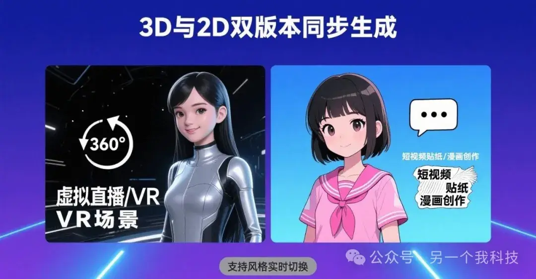 3D·2D随心切换，你的数字分身来了