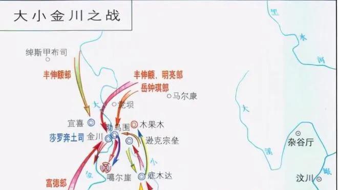 六十年代打七年仗花8000万，乾隆为啥非要啃下金川这块硬骨头？